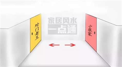 門對門 風水|風水小知識：什麼是對門煞？利用設計改善風水問題